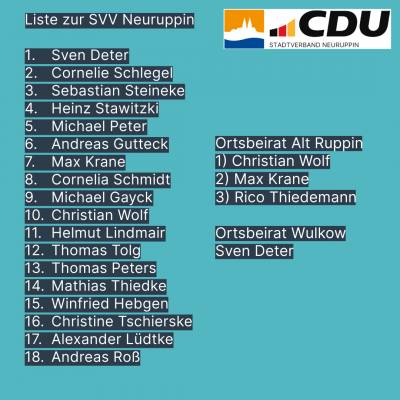 Liste zur Stadtverordnetenversammlung. Kandidaten für die Ortsbeiräte